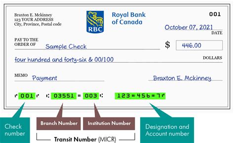 rbc bank routing number canada